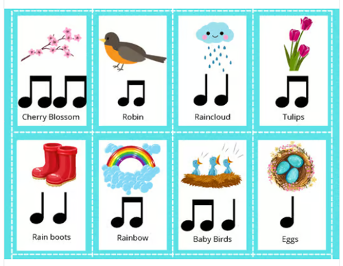 Practise rhythms