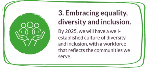 hope-esg-mob-4.png