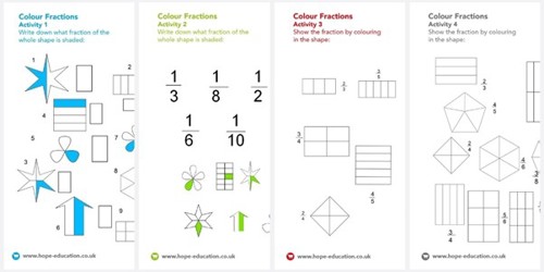 fraction learnings