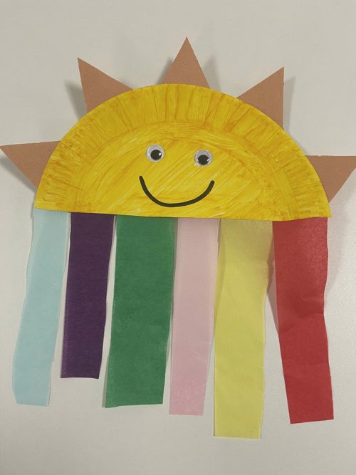 rainbow plate