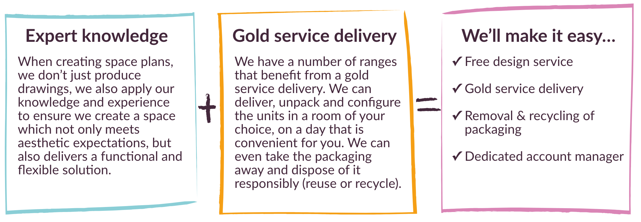 3-our-services-min.png
