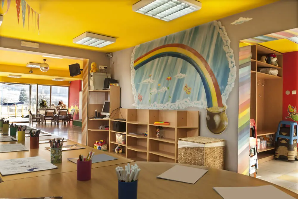 Classroom decorations
