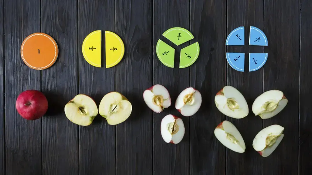 Teaching fractions