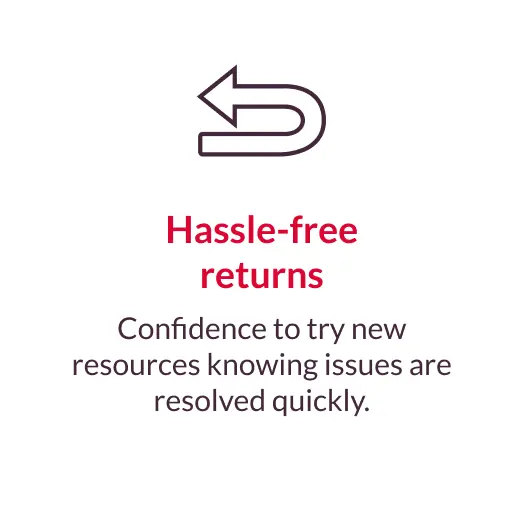 Hassle-free Returns.png