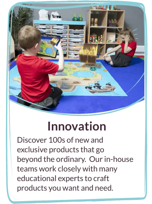 Innovation MOB.png