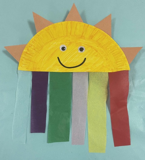 rainbow plate